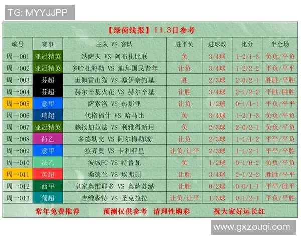 最新球星足球表现盘点聚焦绿茵赛场激情与未来发展趋势